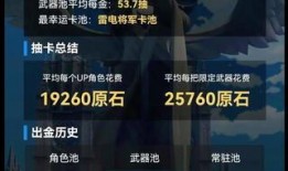 3.0版本卡池爆料最新,全新角色与故事线揭秘